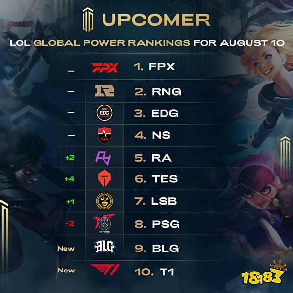 直接影响了 直接影响了