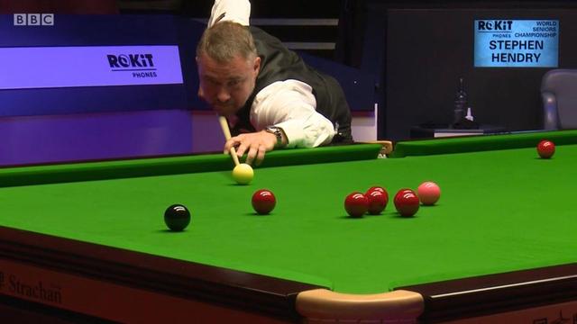 支持和投入 支持和投入