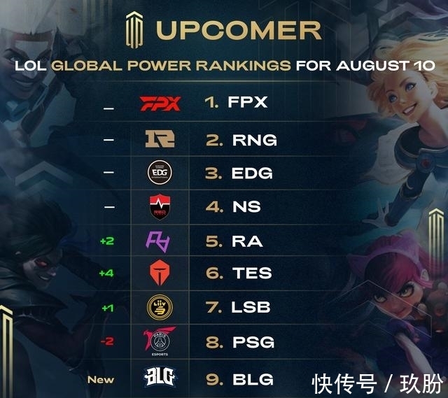 中加入了选 中加入了选