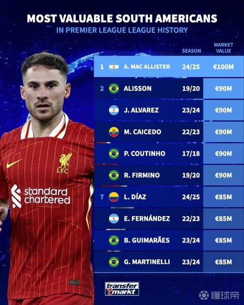 在球场上的 在球场上的