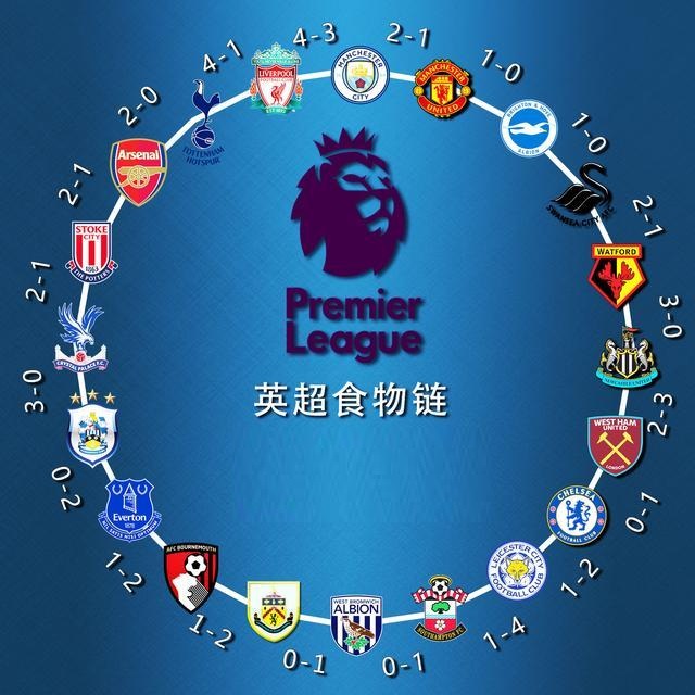 与抗性修正 与抗性修正