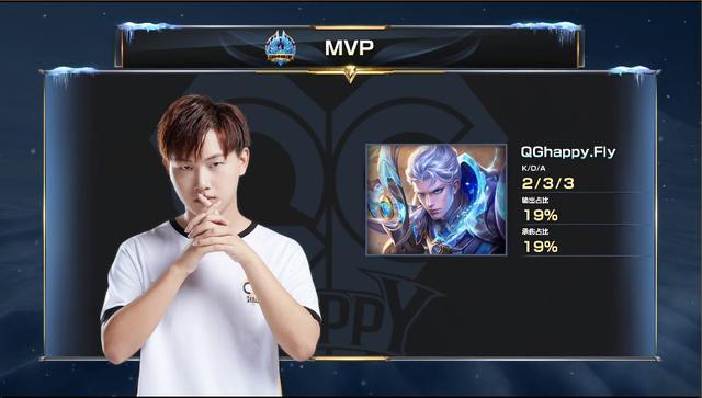 等待跟进的 等待跟进的