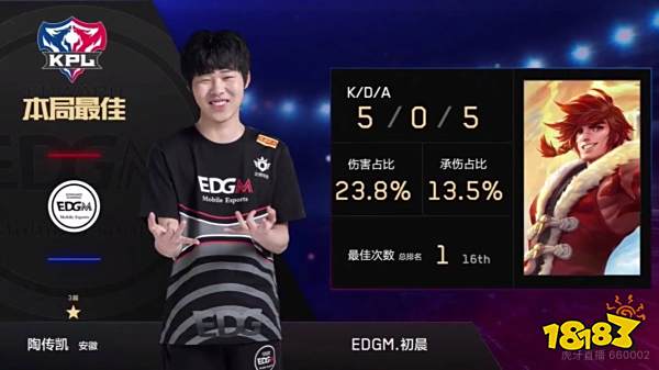 三个抓手评 三个抓手评